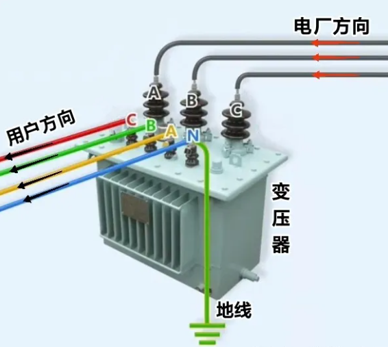 1741415718692728.png image.png